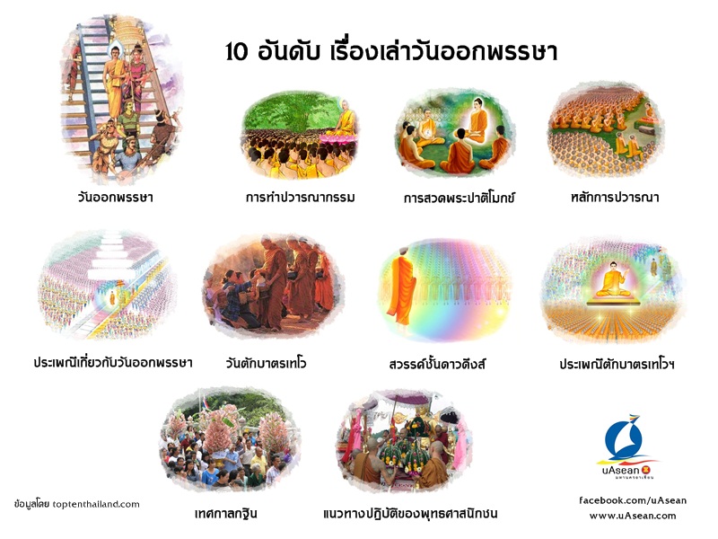10 อันดับ เรื่องเล่าวันอ