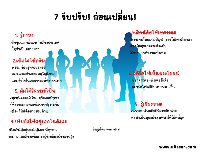 7 วิธีพัฒนาตัวเองรับประช