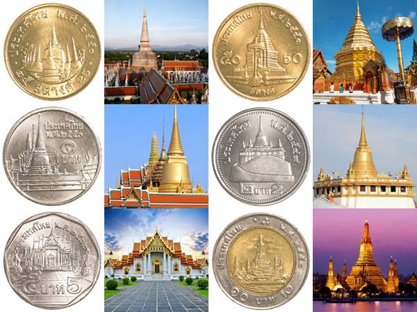 เชื่อว่าหลายๆคน คงเคยสงส